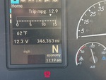 General Appearance with Hour Meter / Odometer