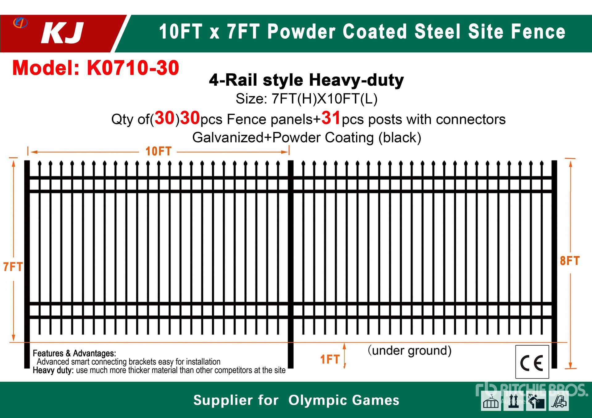 General Appearance with 