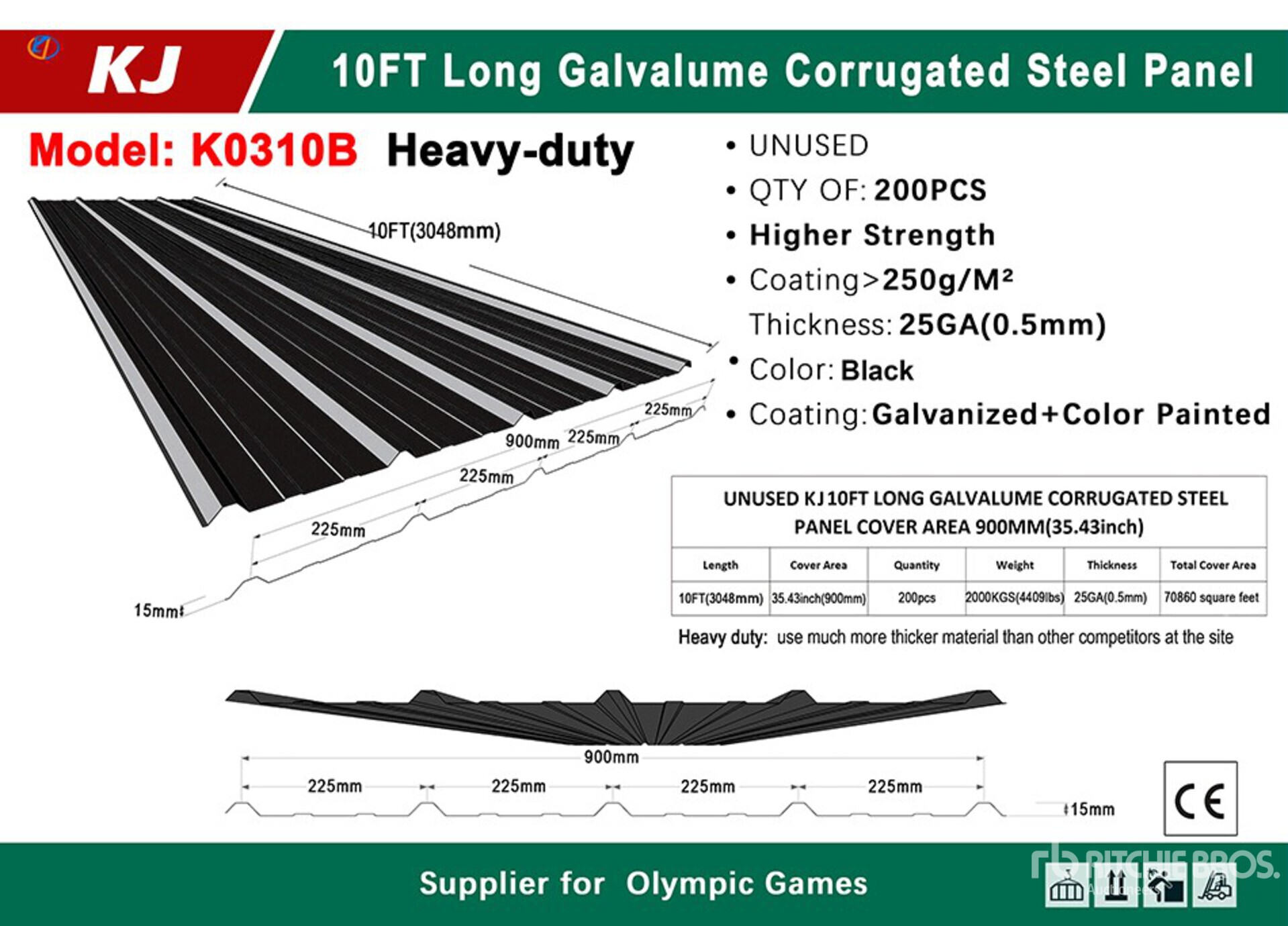 General Appearance with 