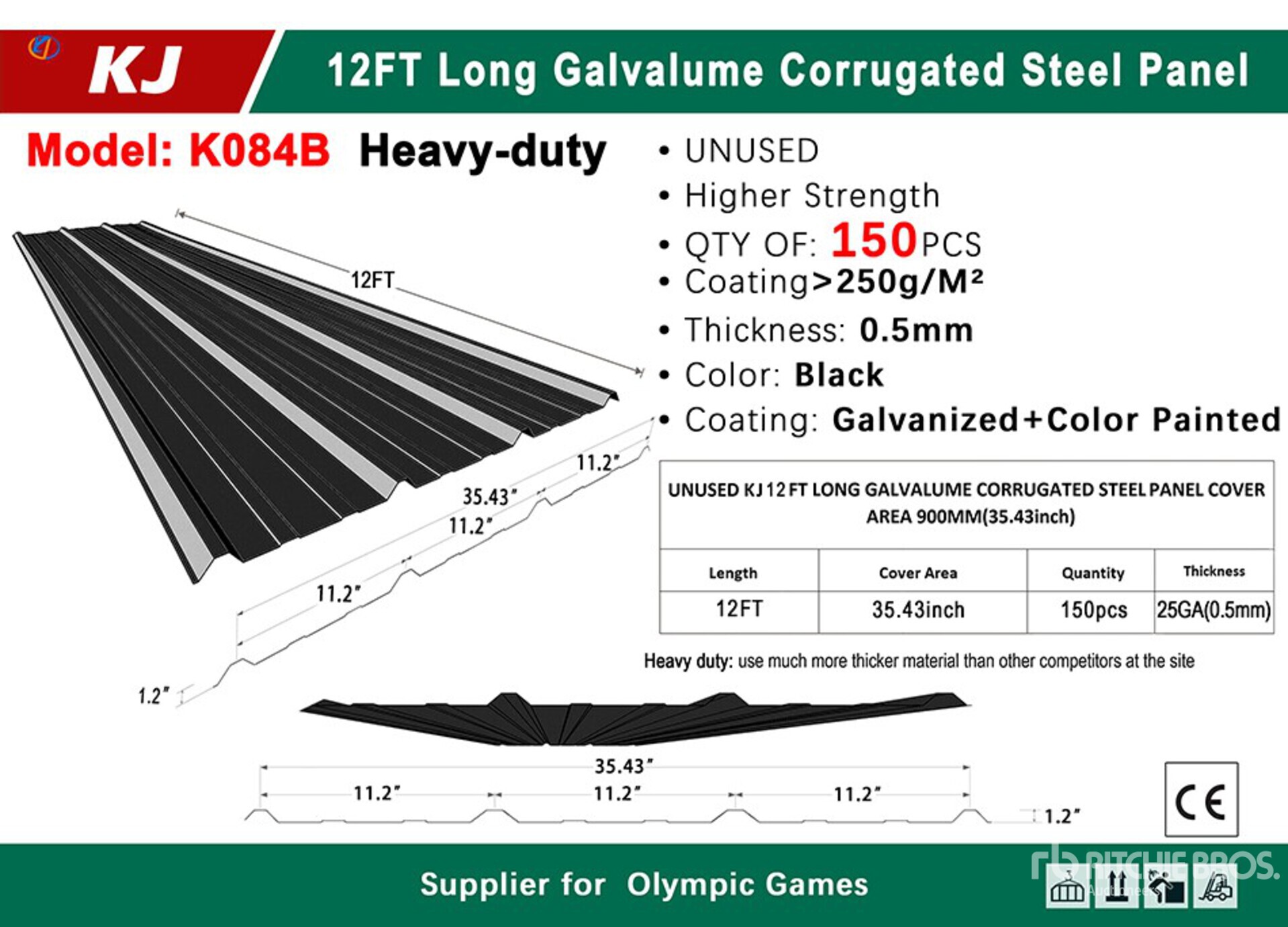 General Appearance with 