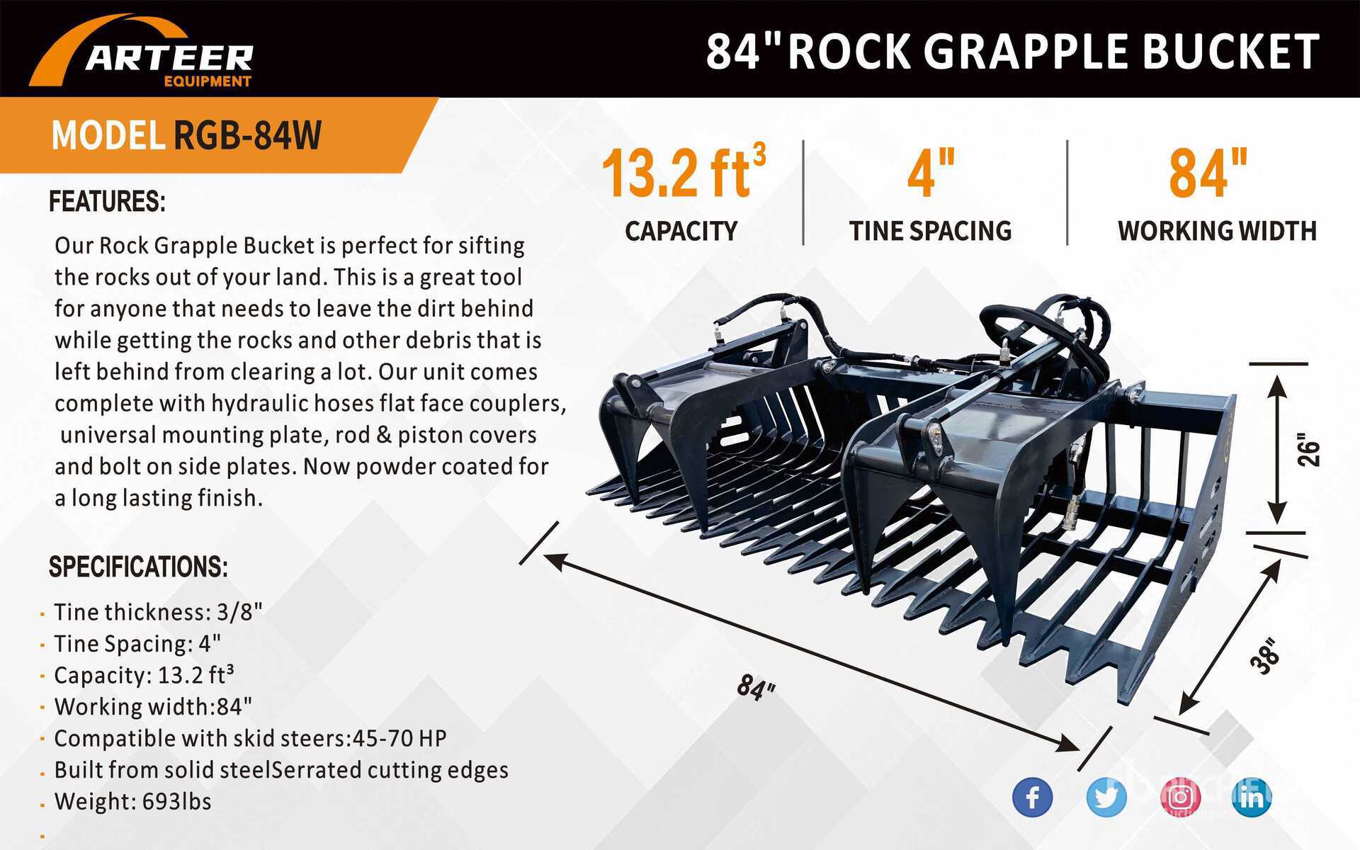 General Appearance with 