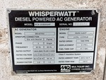 Generator with 