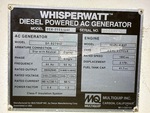 Generator with 