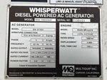 Generator with 