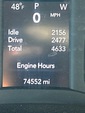 General Appearance with Hour Meter / Odometer
