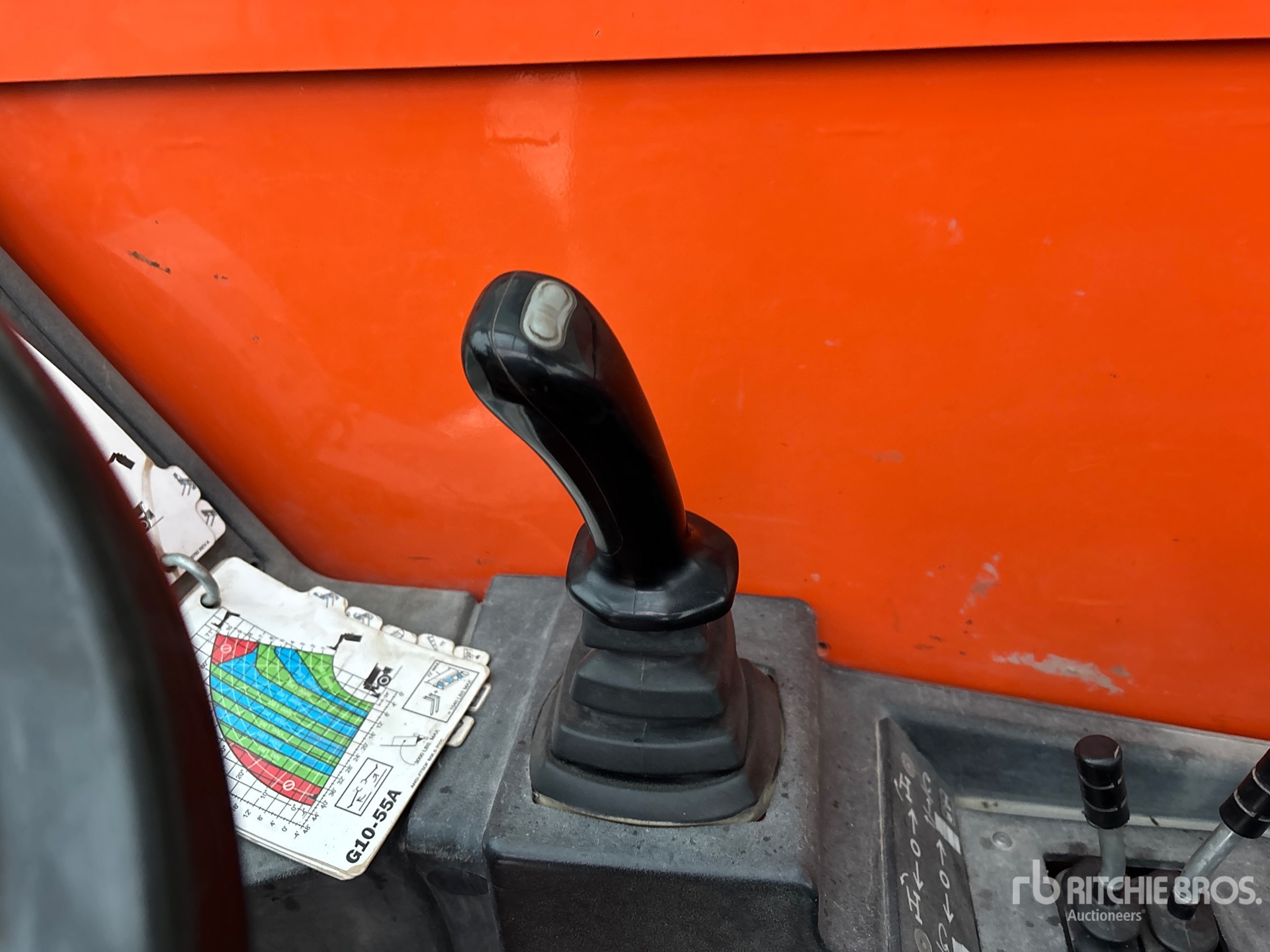 Control Station with 