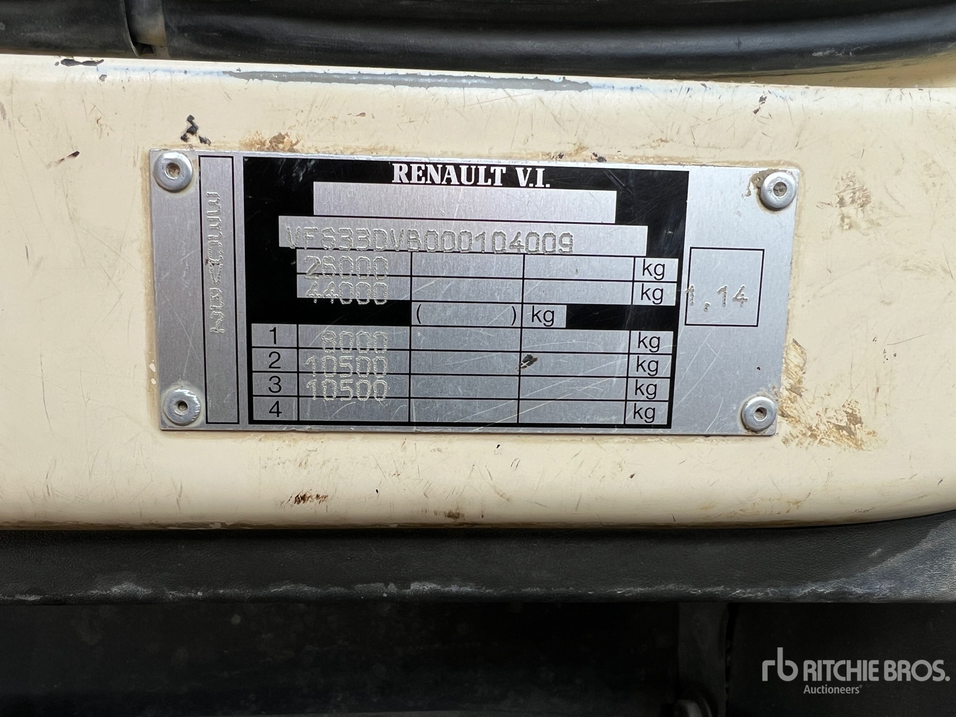 General Appearance with 