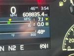 General Appearance with Hour Meter / Odometer