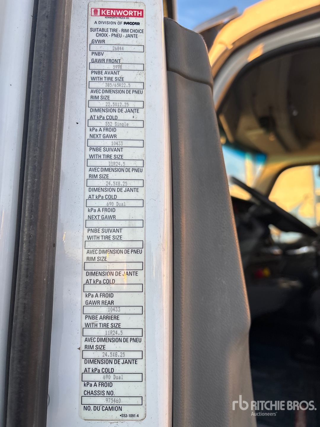 General Appearance with 