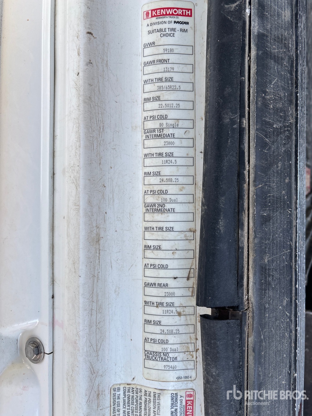 General Appearance with 