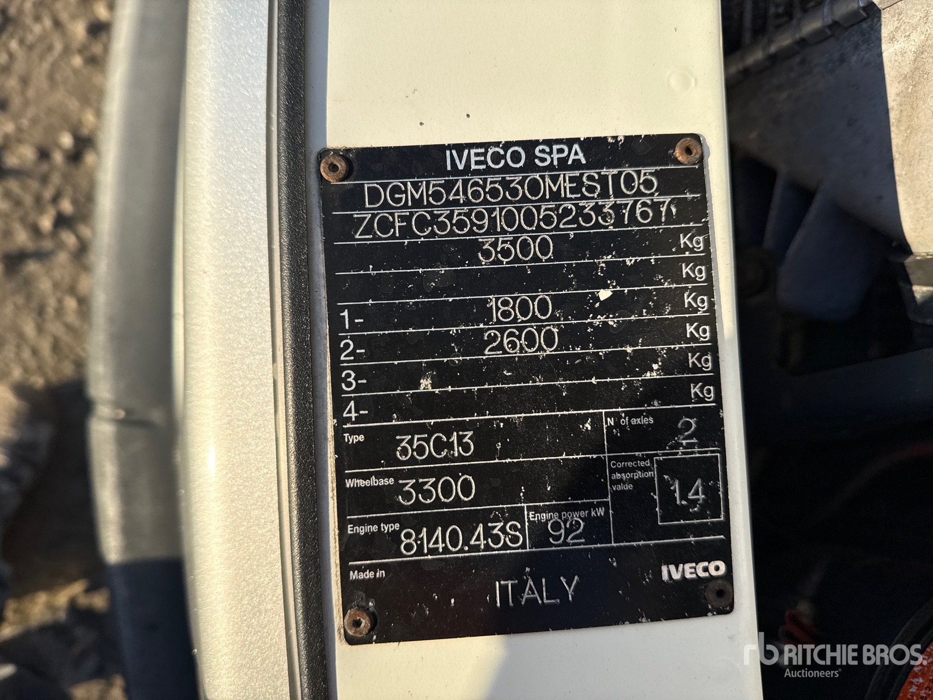 General Appearance with