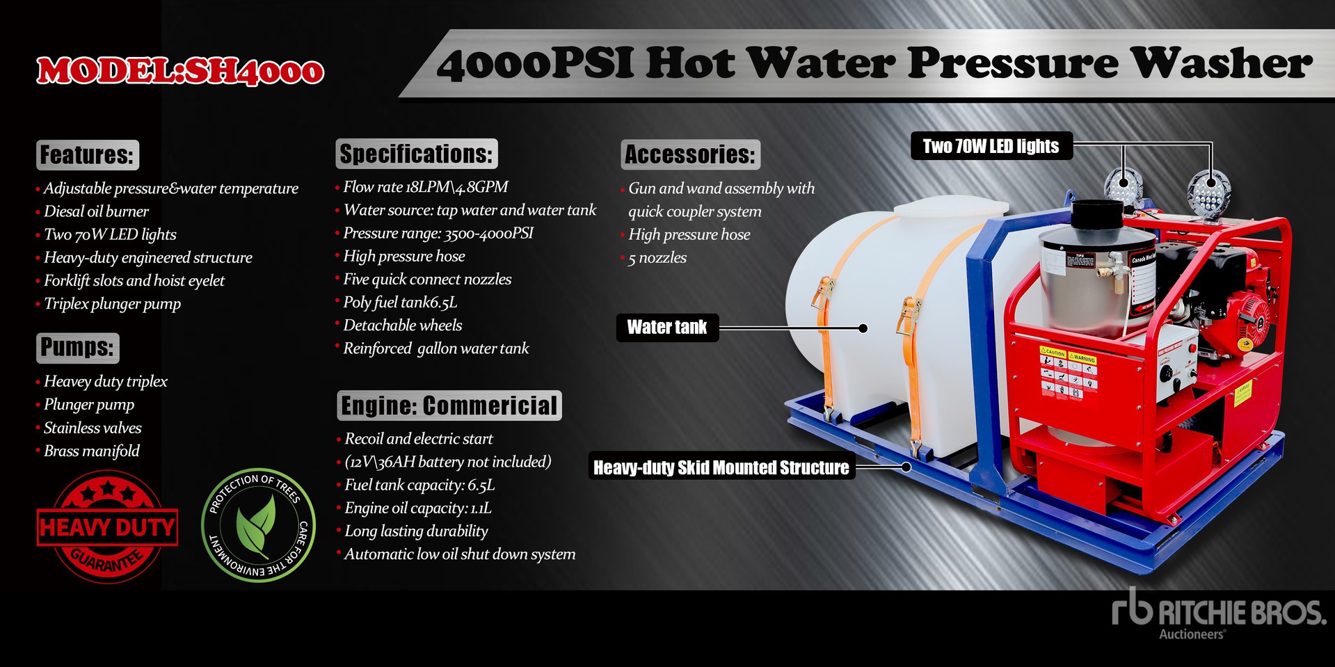 General Appearance with Featured Photo