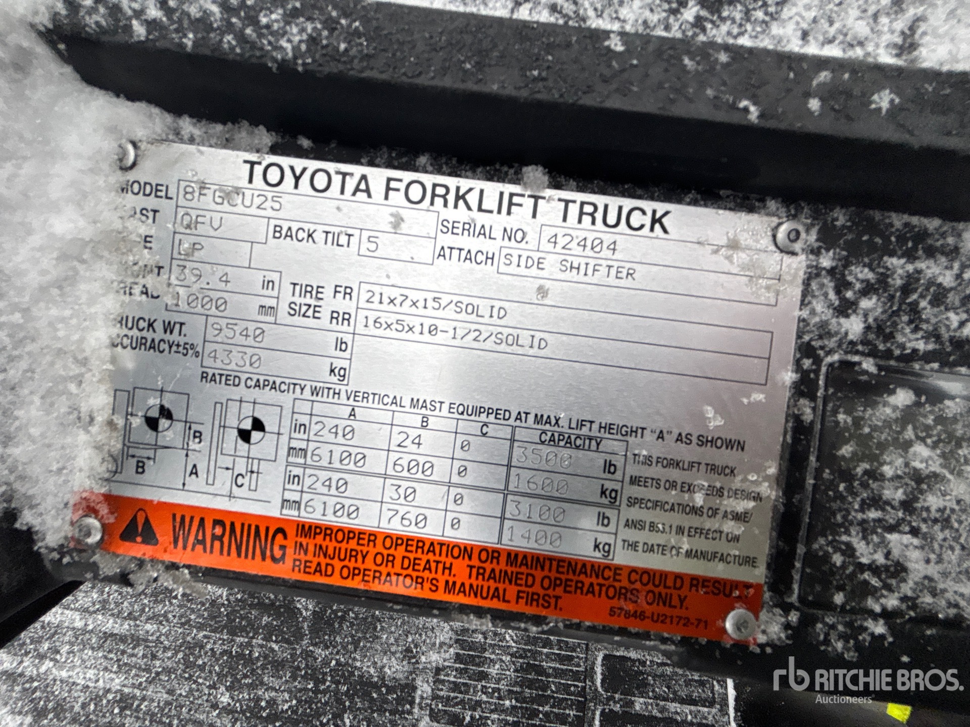 General Appearance with Numer seryjny/numer identyfikacyjny pojazdu