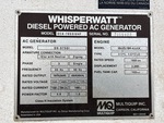 Generator with 