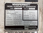 Generator with 