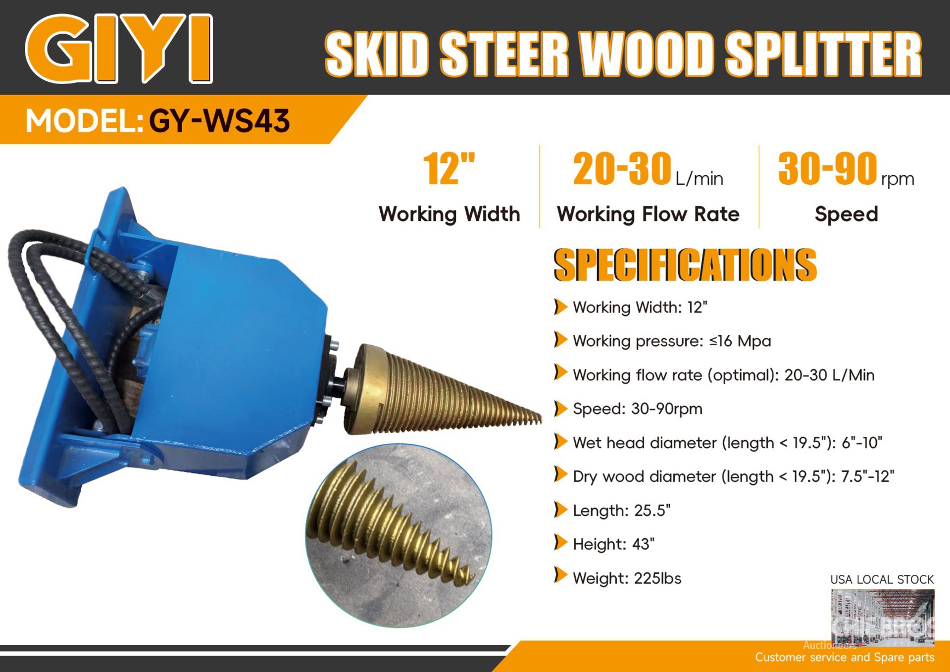 General Appearance with 