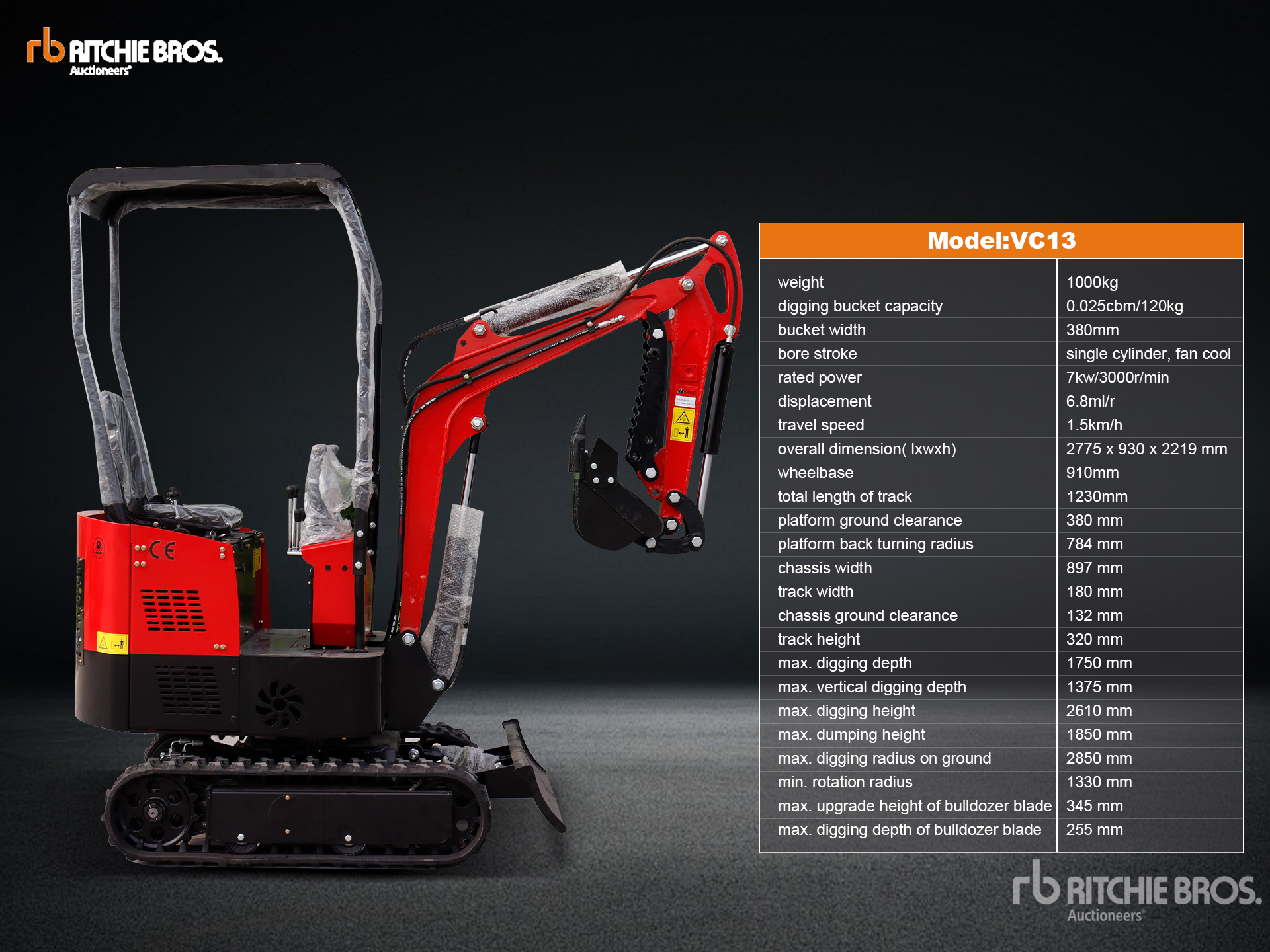 General Appearance with 