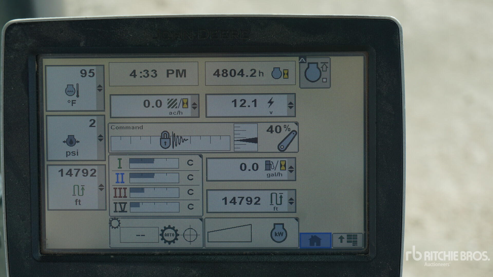 General Appearance with 