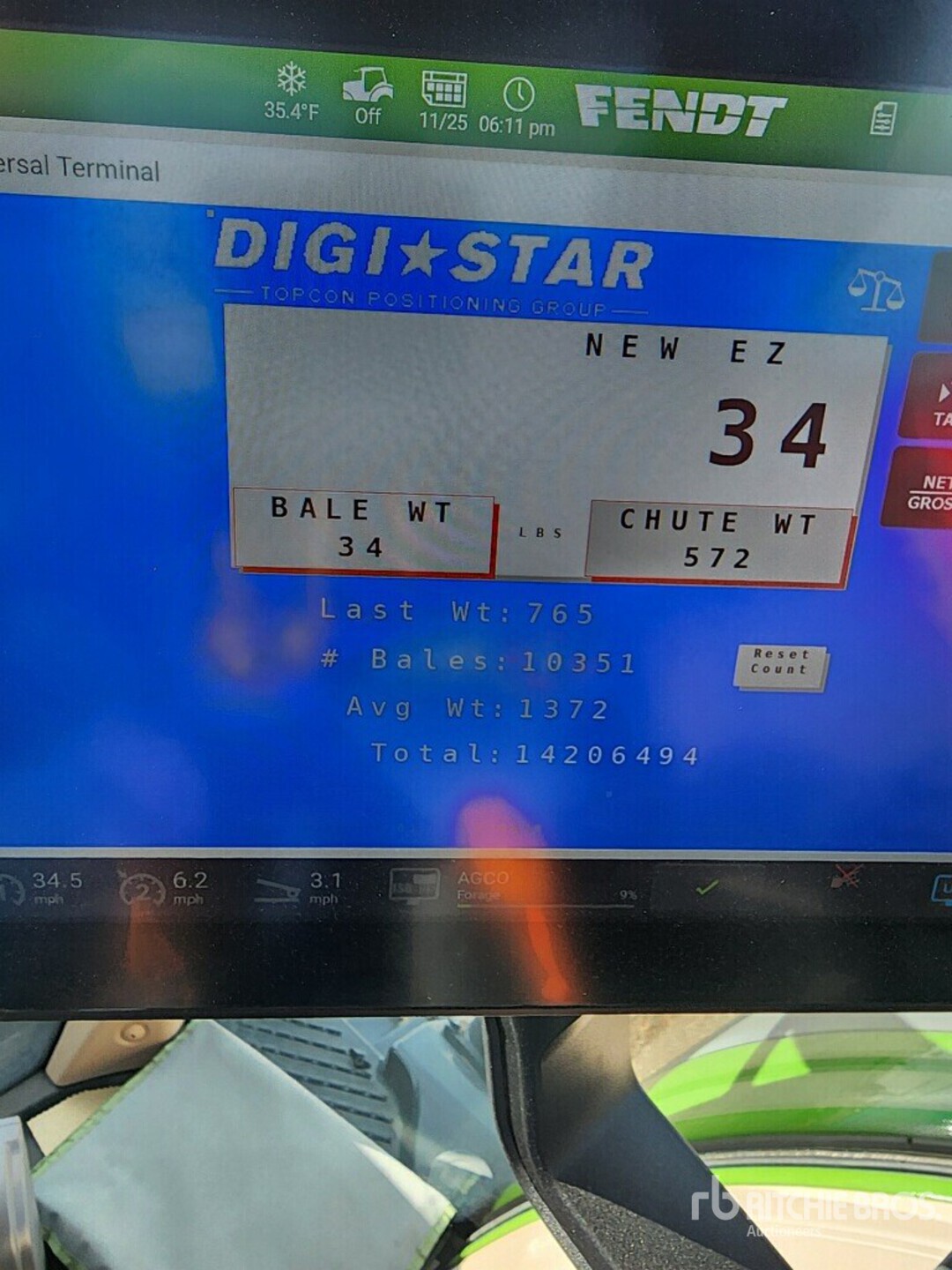 Model Description with