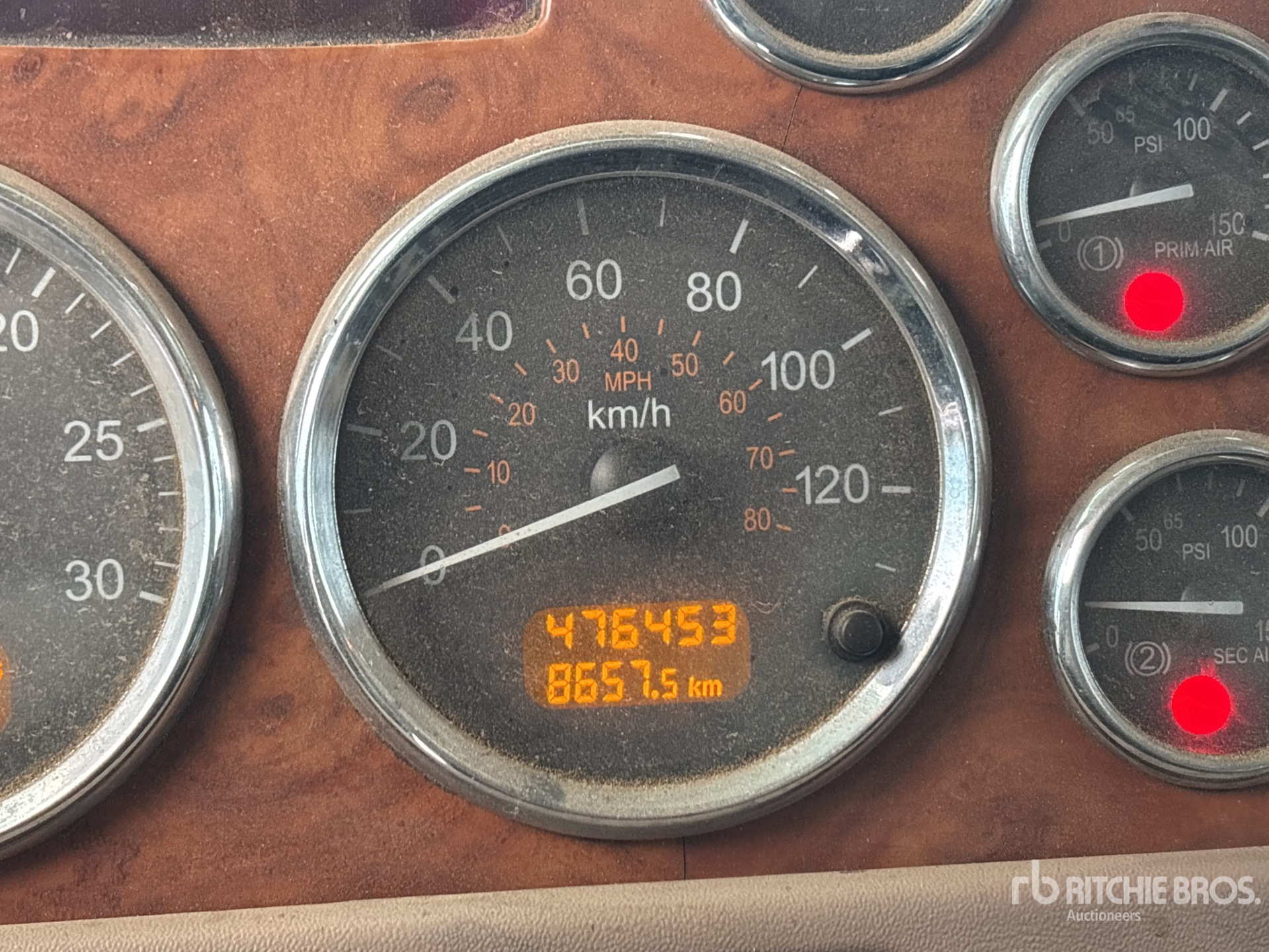 General Appearance with Laufleistung