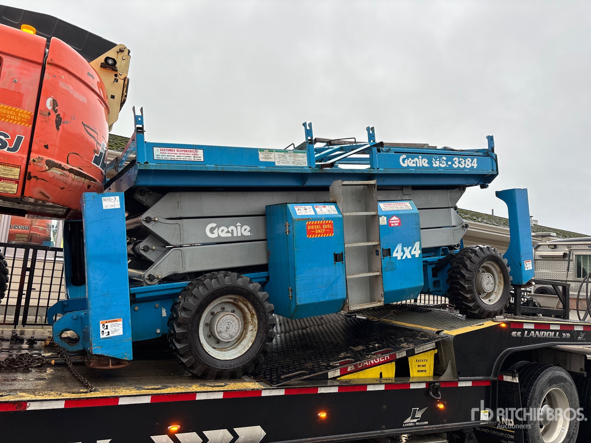 General Appearance with 