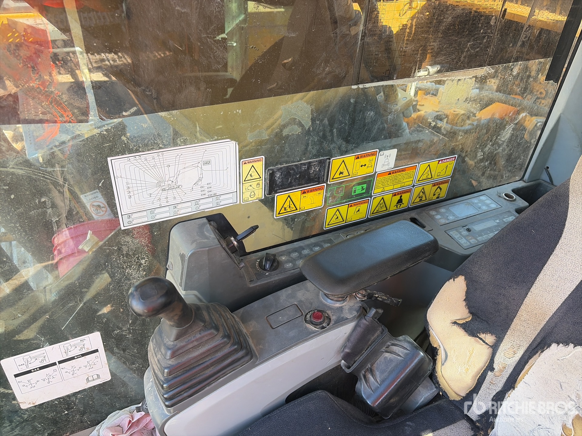 Control Station with 