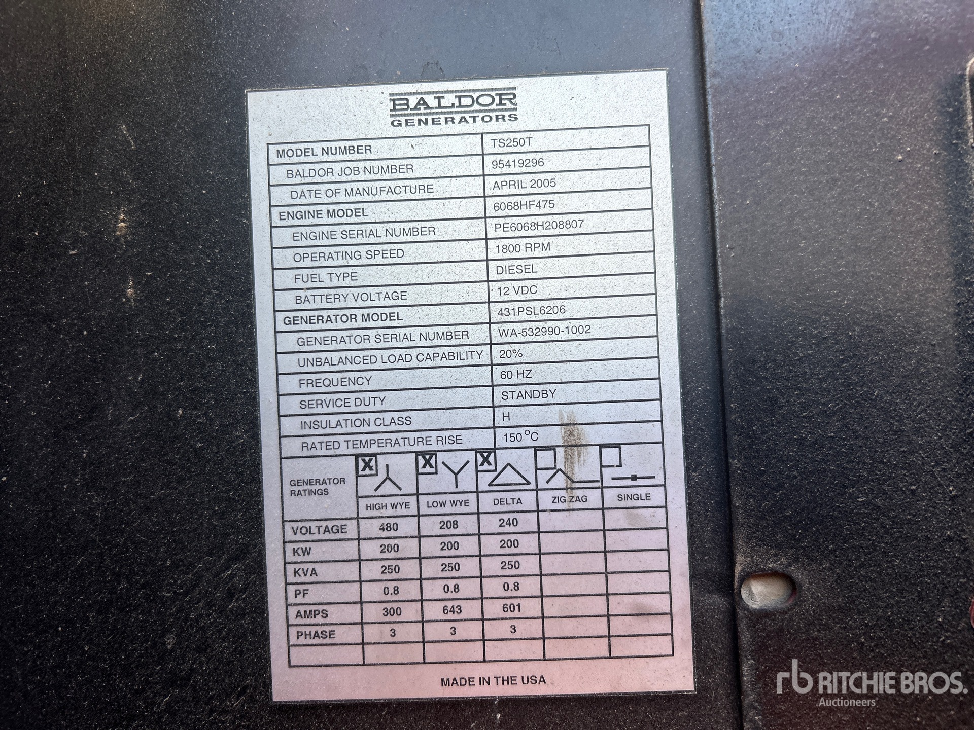 v2 Model Description - Generator with 