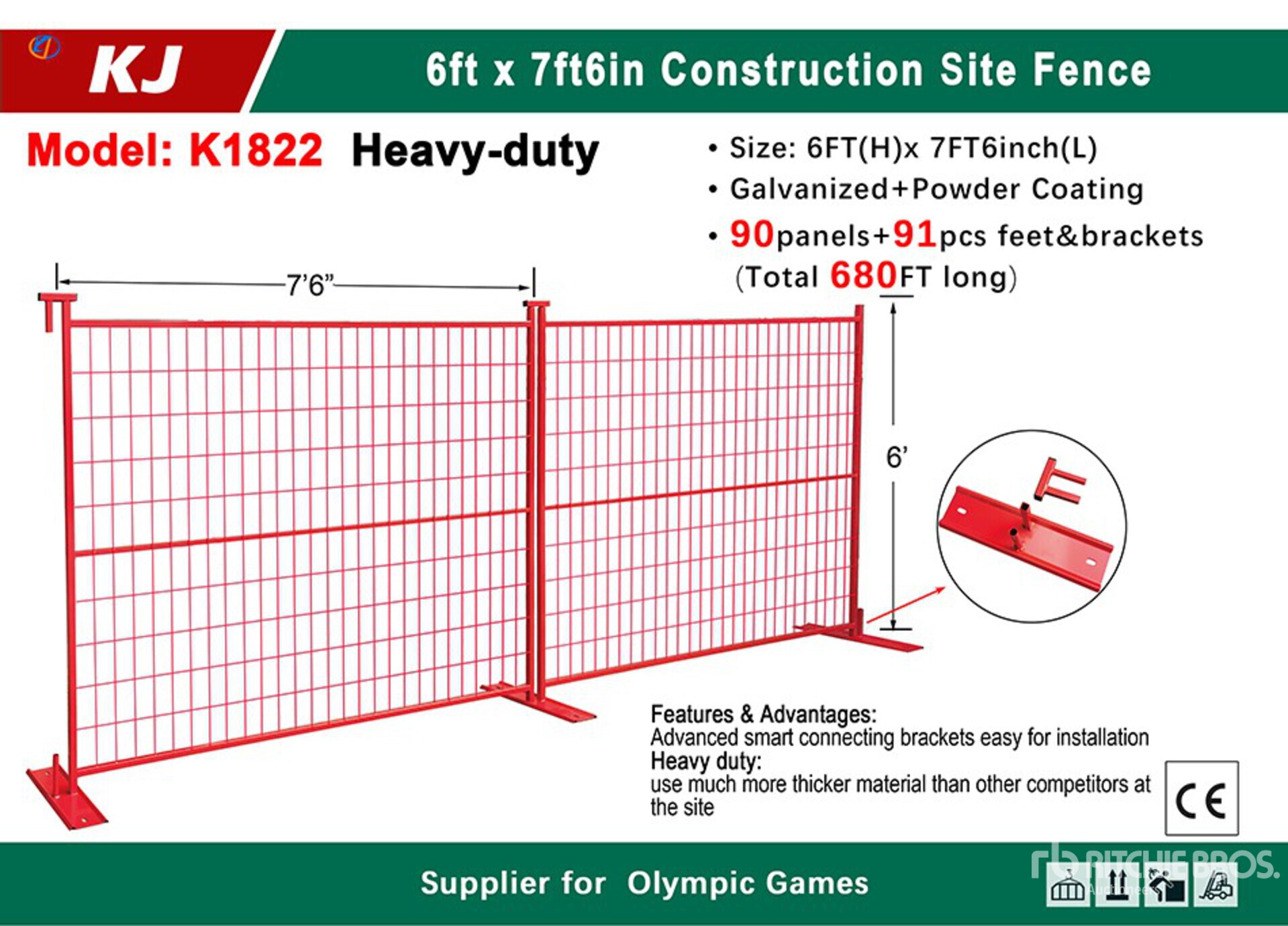 General Appearance with 