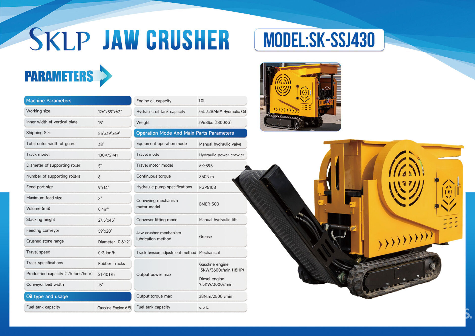 General Appearance with Featured Photo