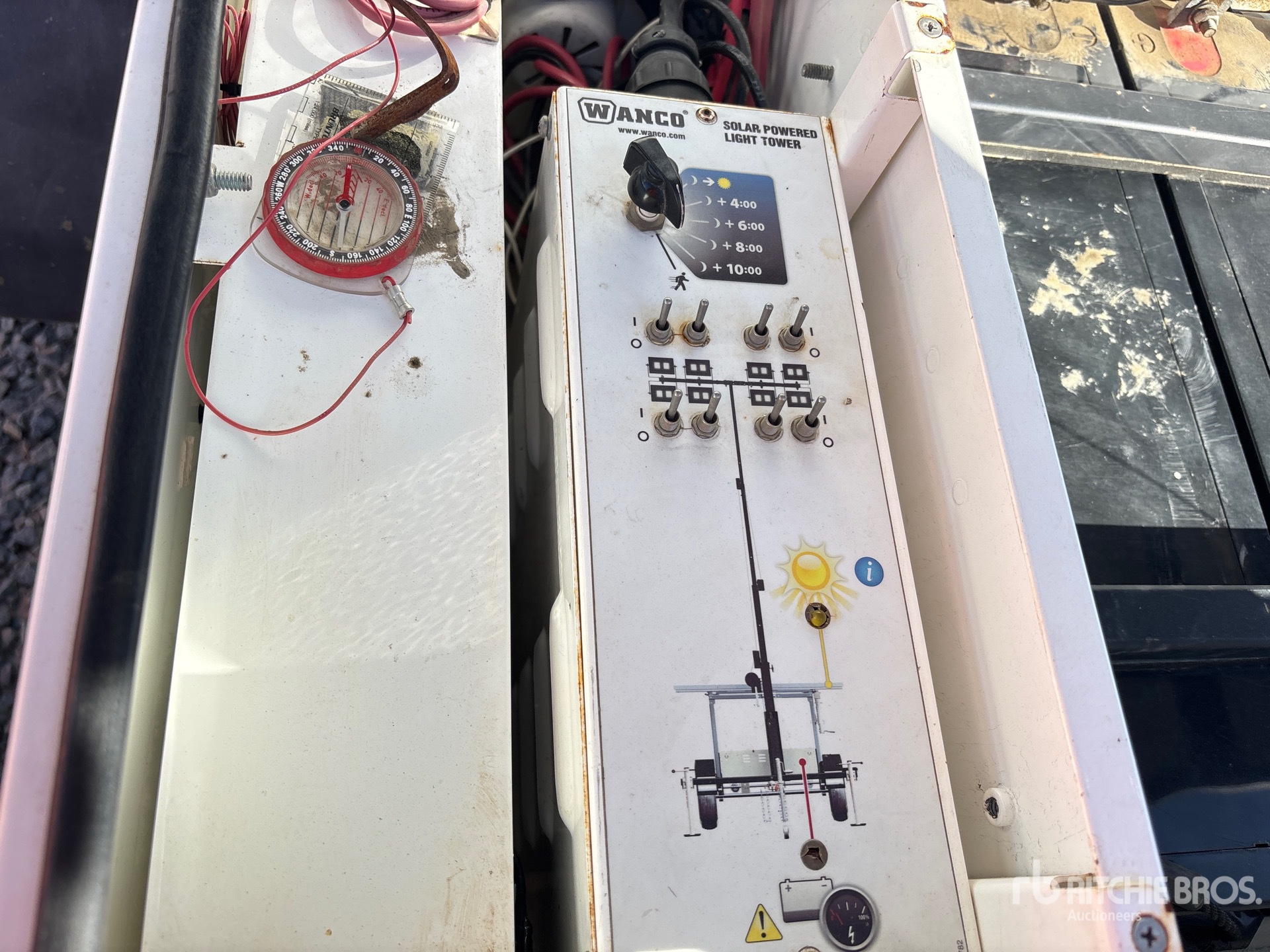 Control Station with