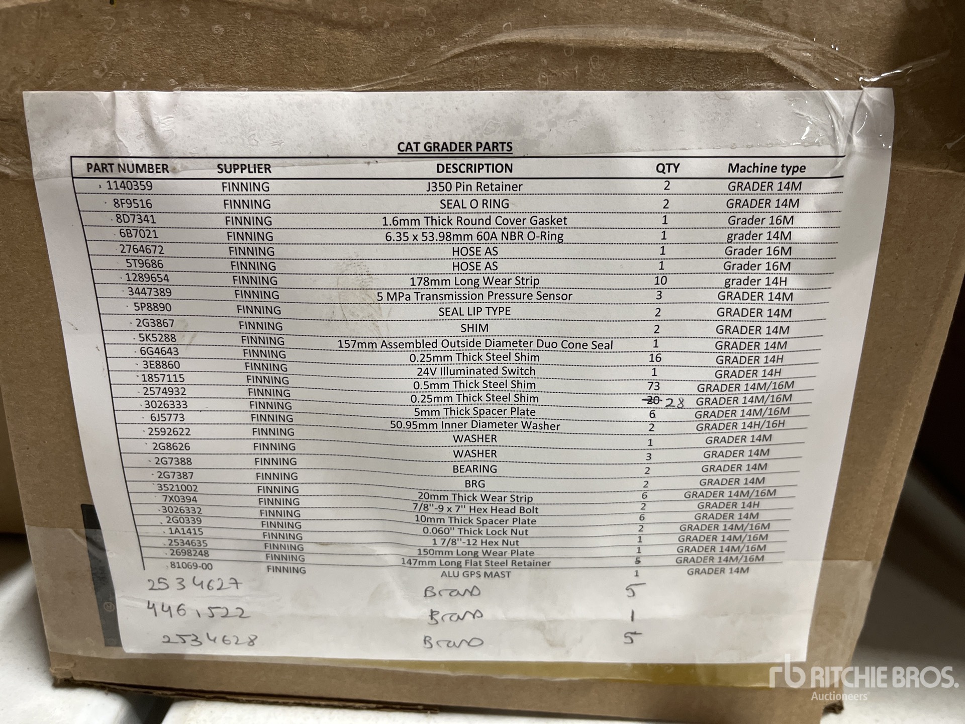 General Appearance with 