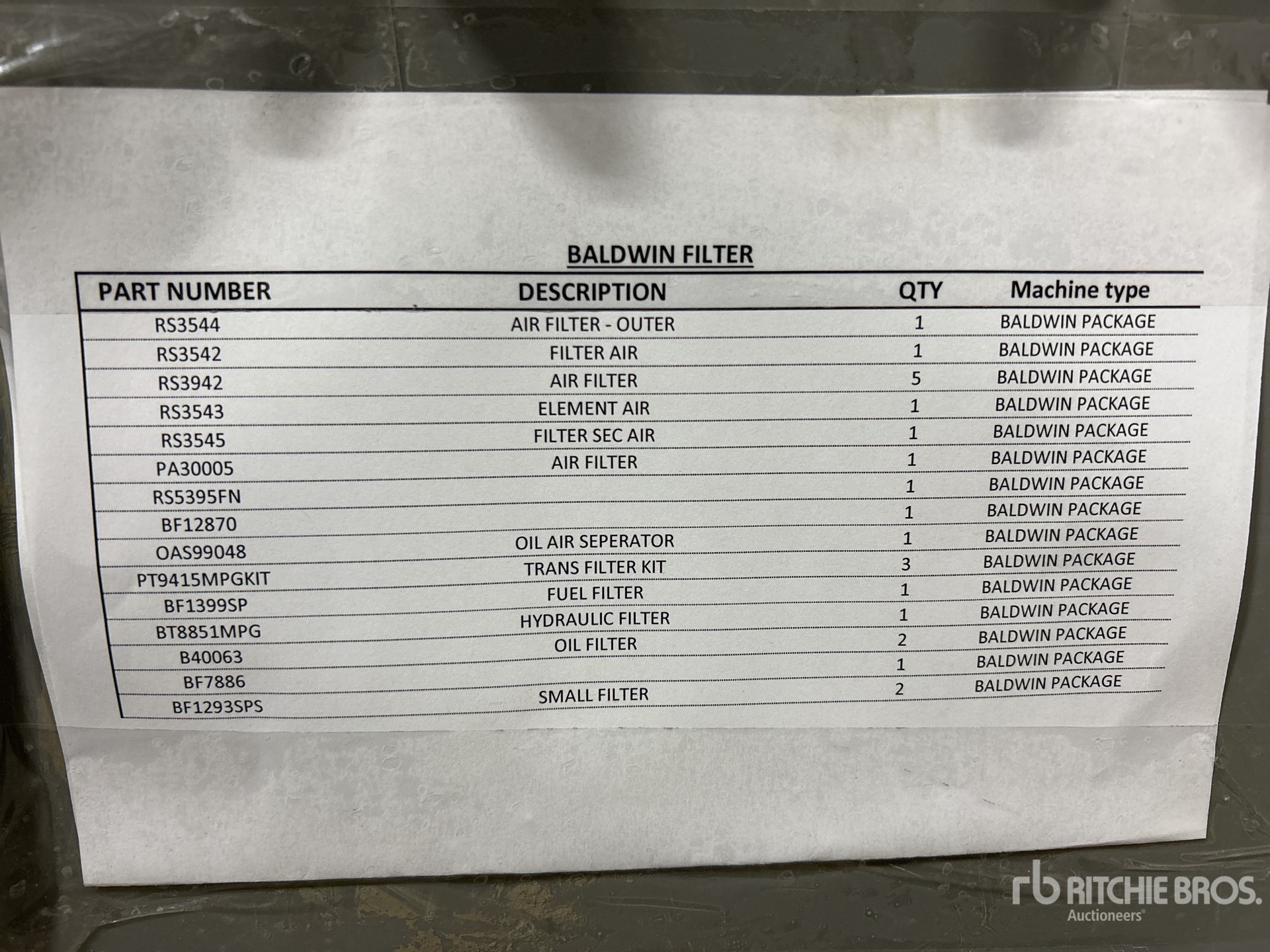 General Appearance with Zdjęcie, prawy dolny róg