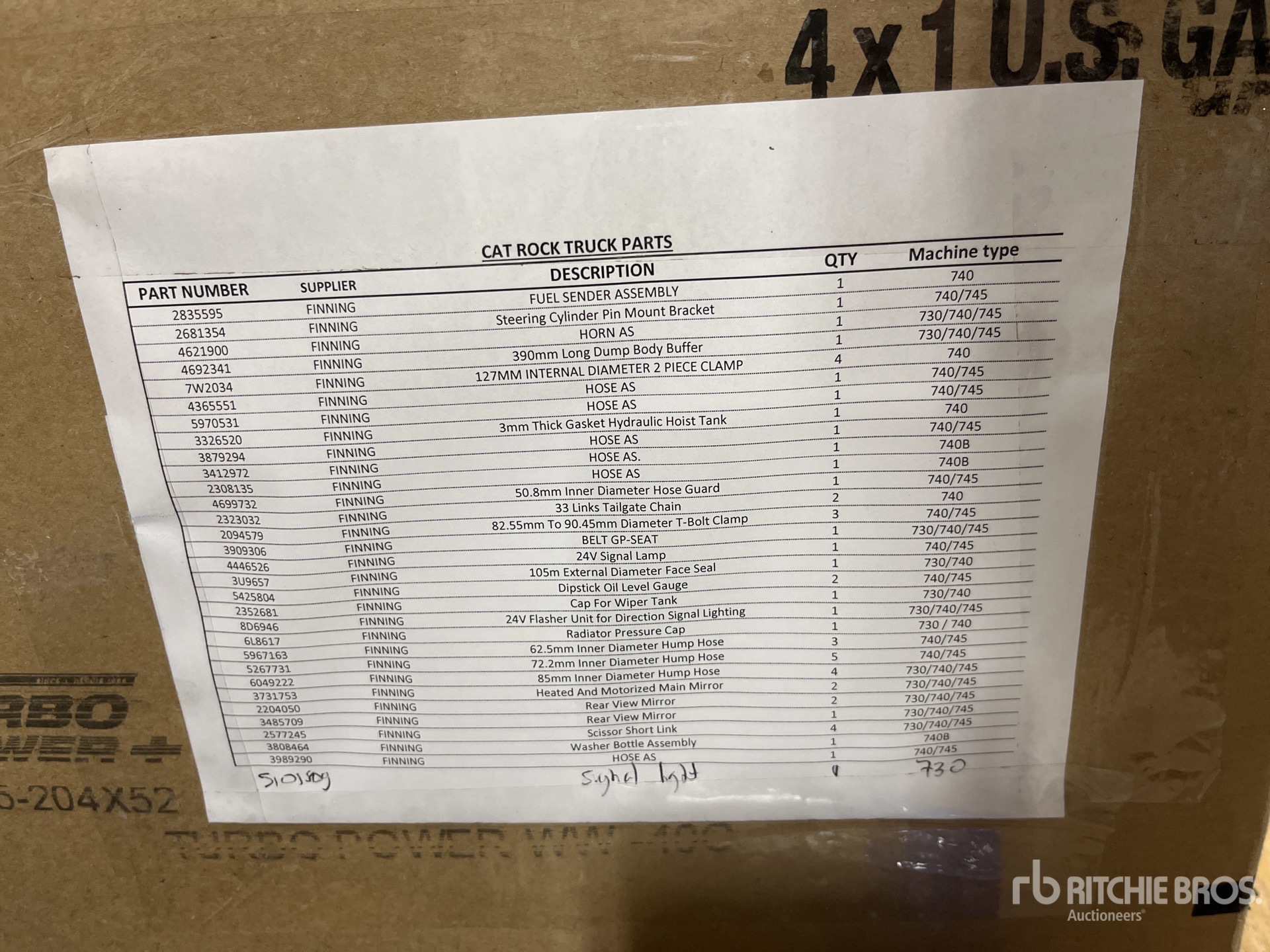 General Appearance with 