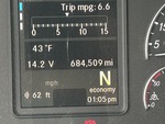 General Appearance with Hour Meter / Odometer