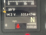 General Appearance with Hour Meter / Odometer