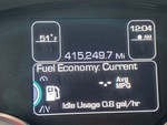 General Appearance with Hour Meter / Odometer