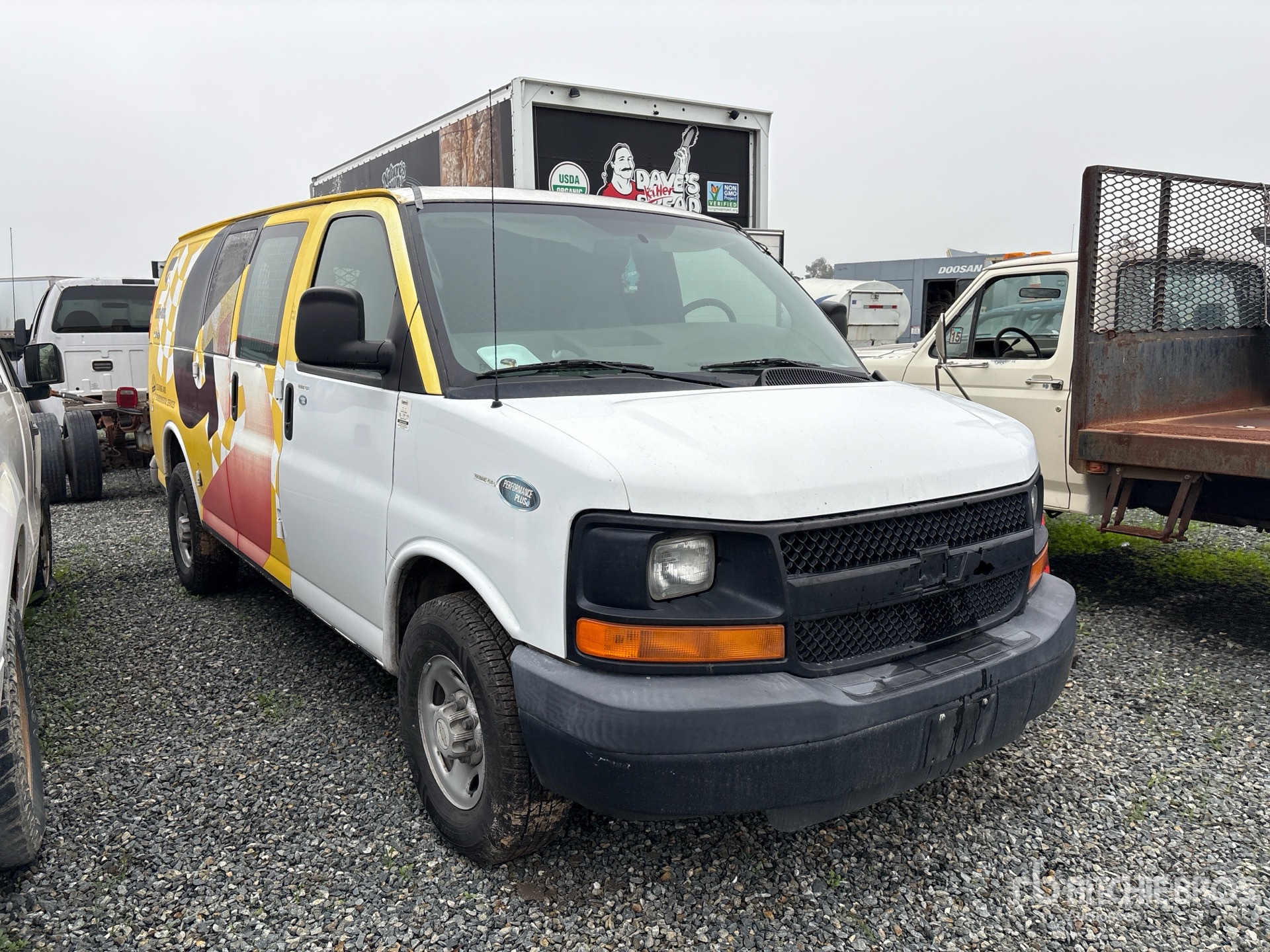 General Appearance with Picture, Right Front Corner