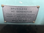 Generator with 