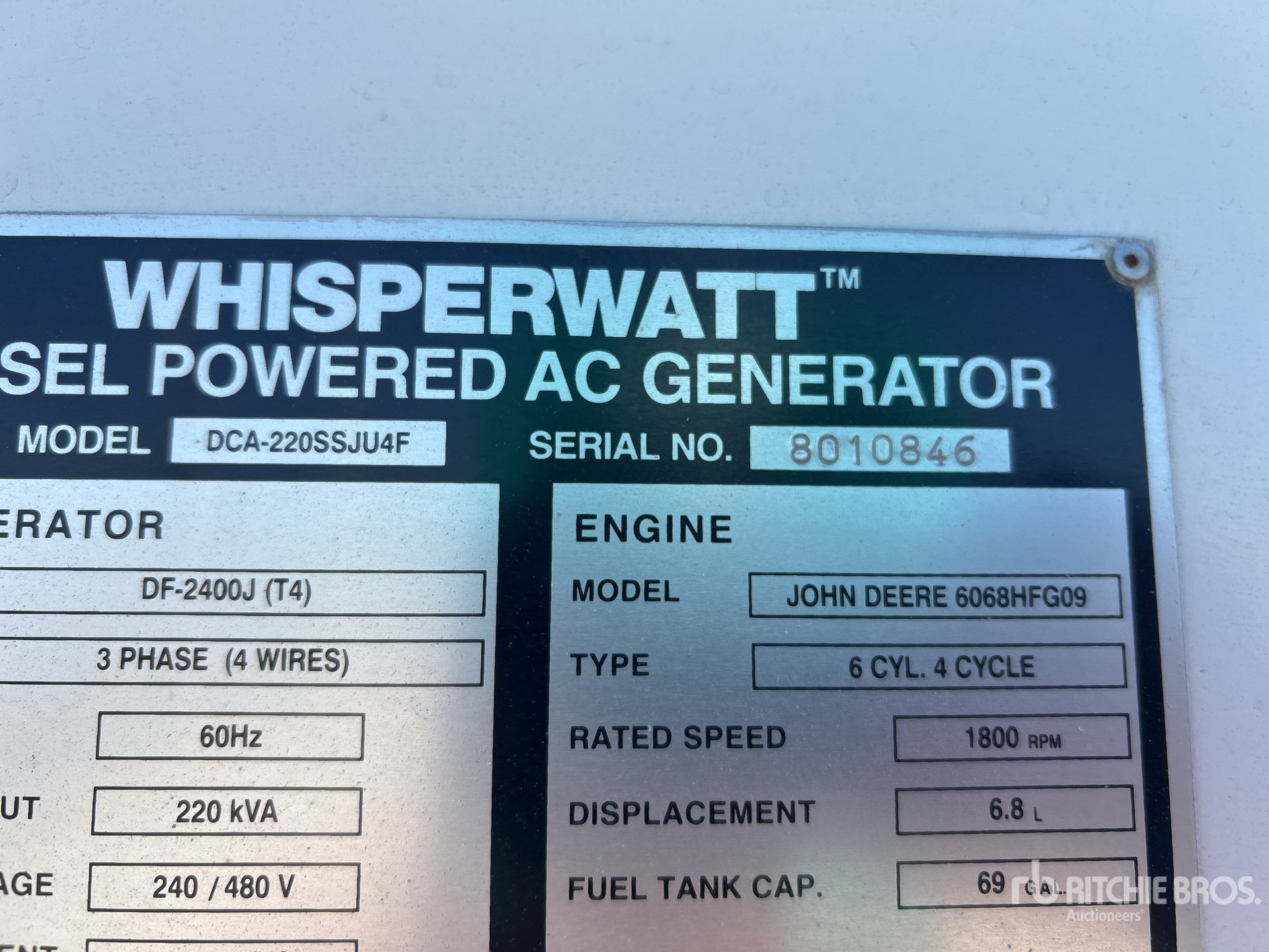 General Appearance with 