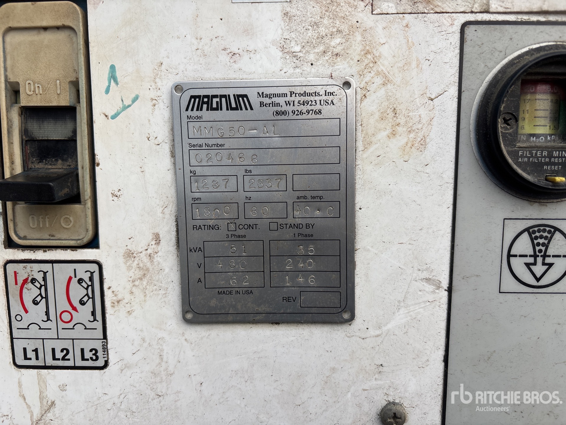 General Appearance with 