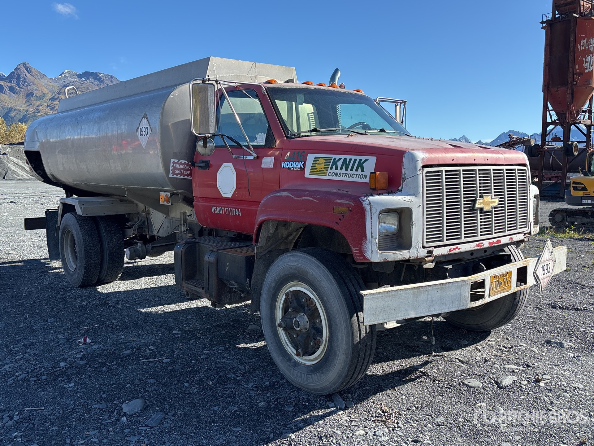 General Appearance with 