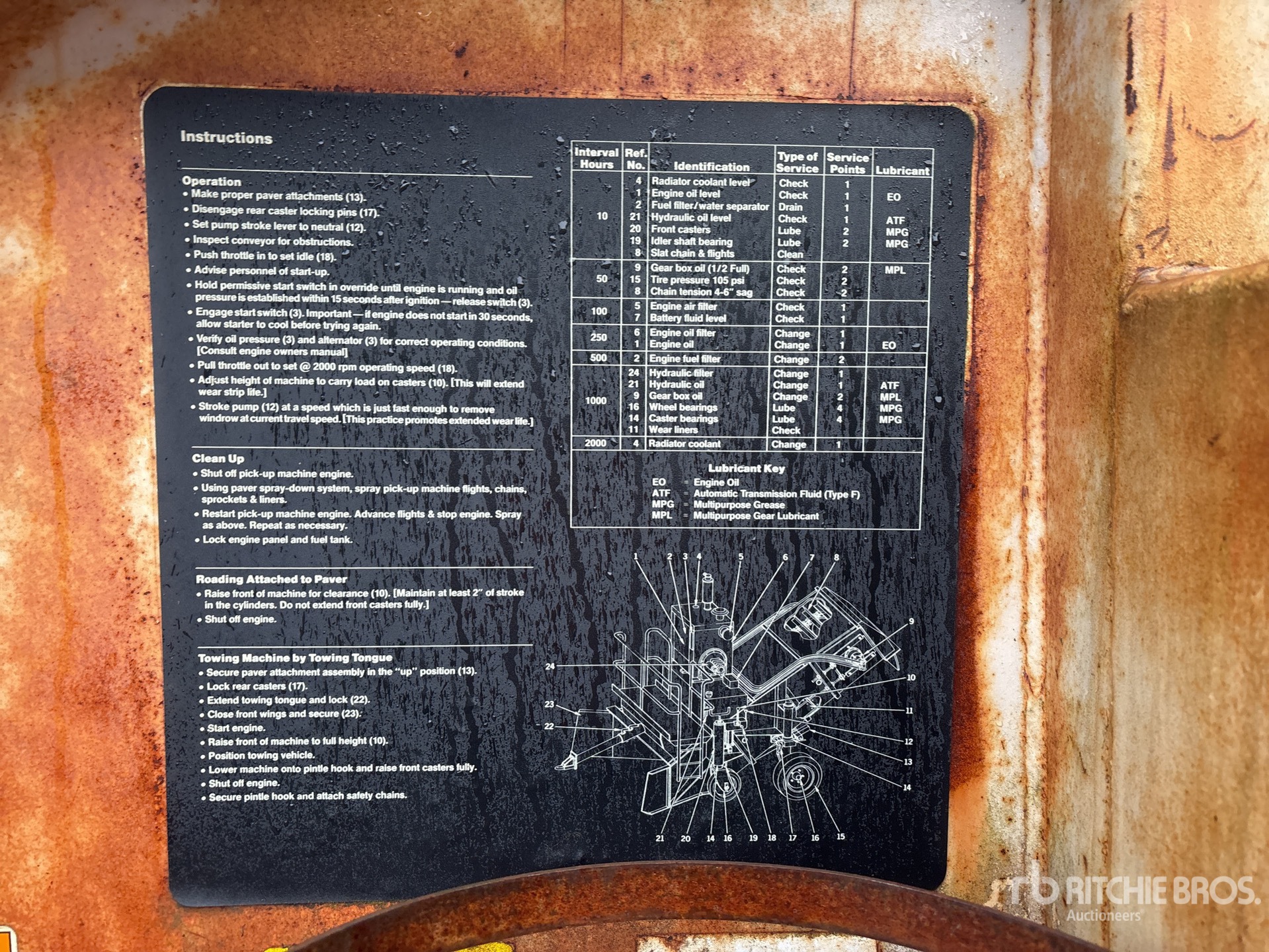 General Appearance with