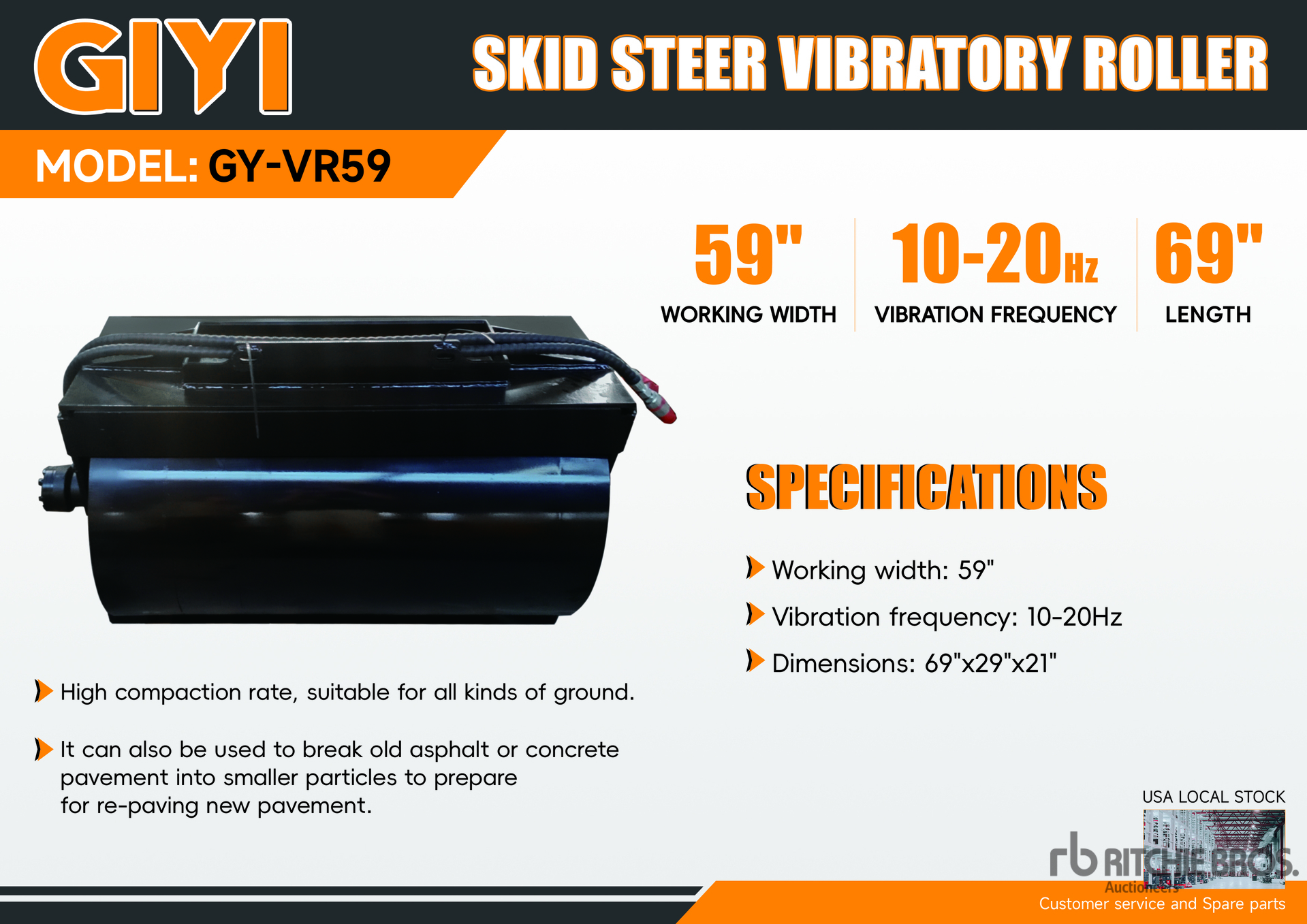 General Appearance with 