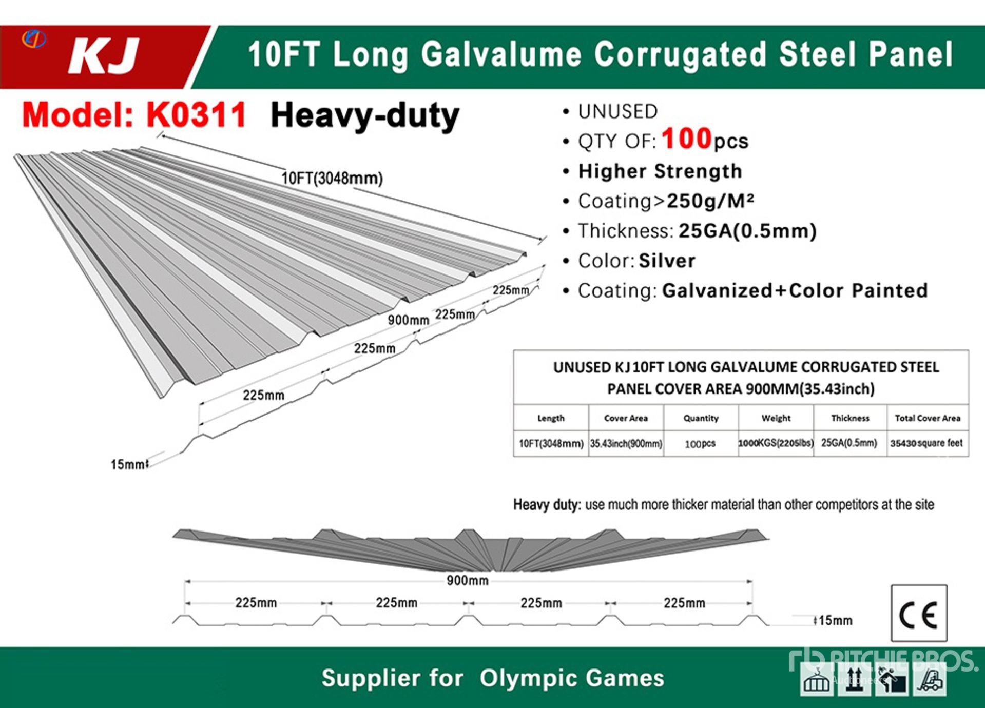 General Appearance with 