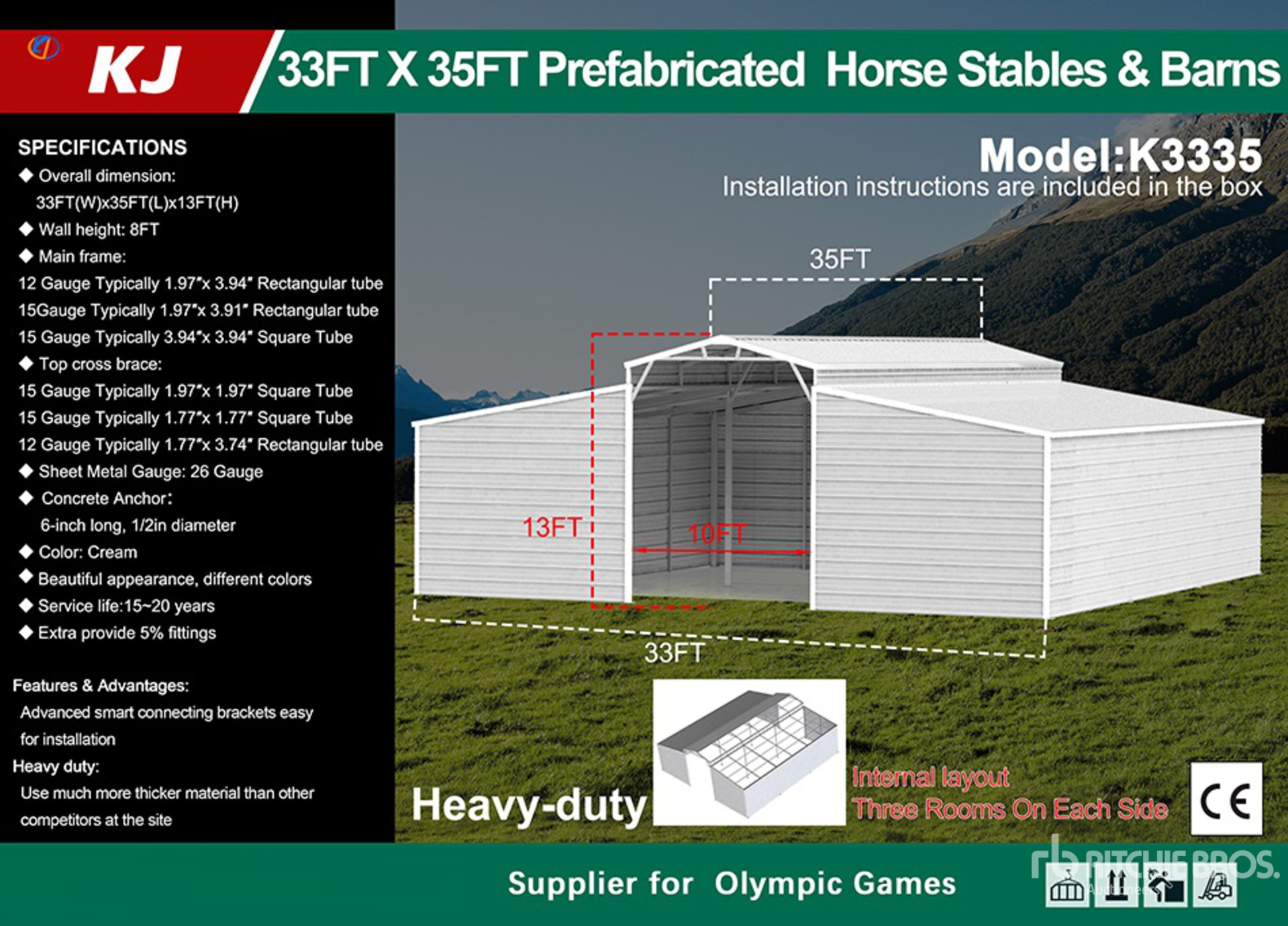 General Appearance with 