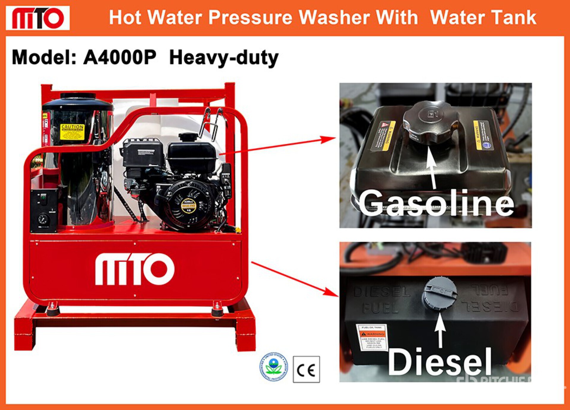 General Appearance with 