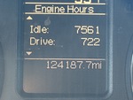 General Appearance with Hour Meter / Odometer