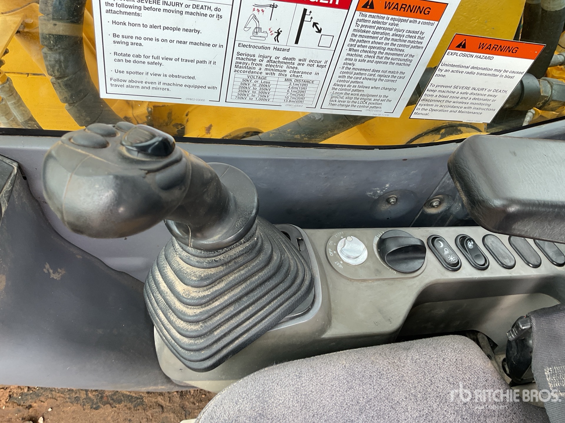 Control Station with