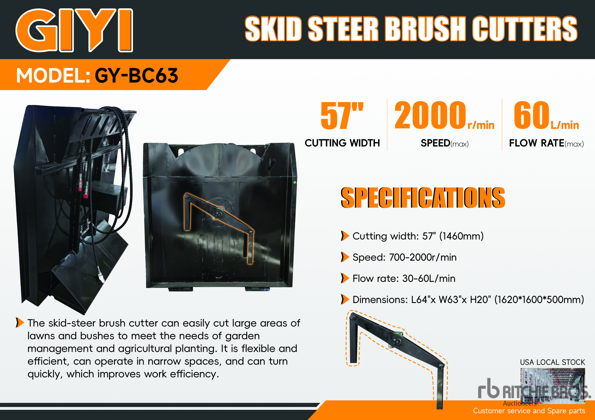 General Appearance with 