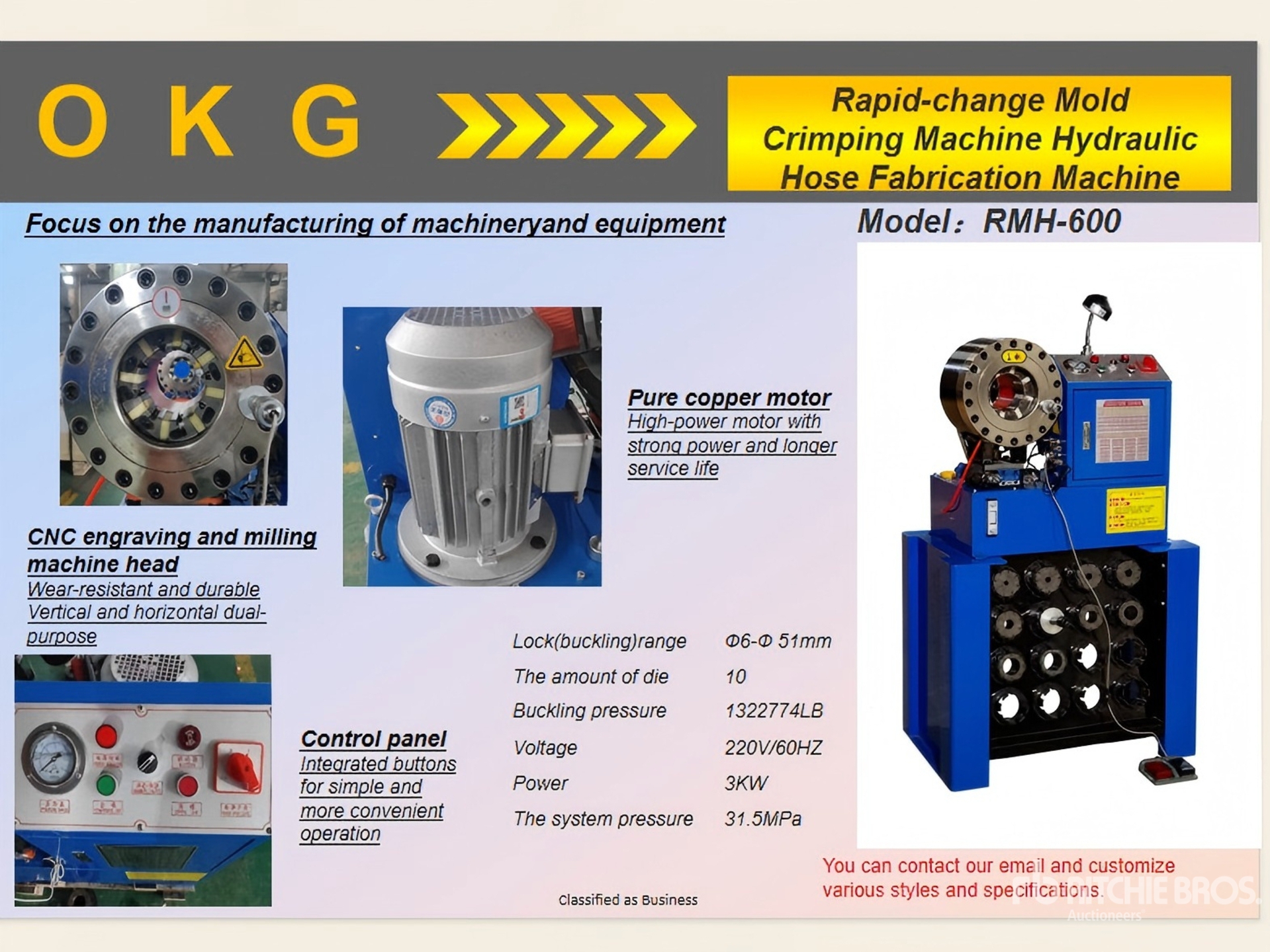 General Appearance with